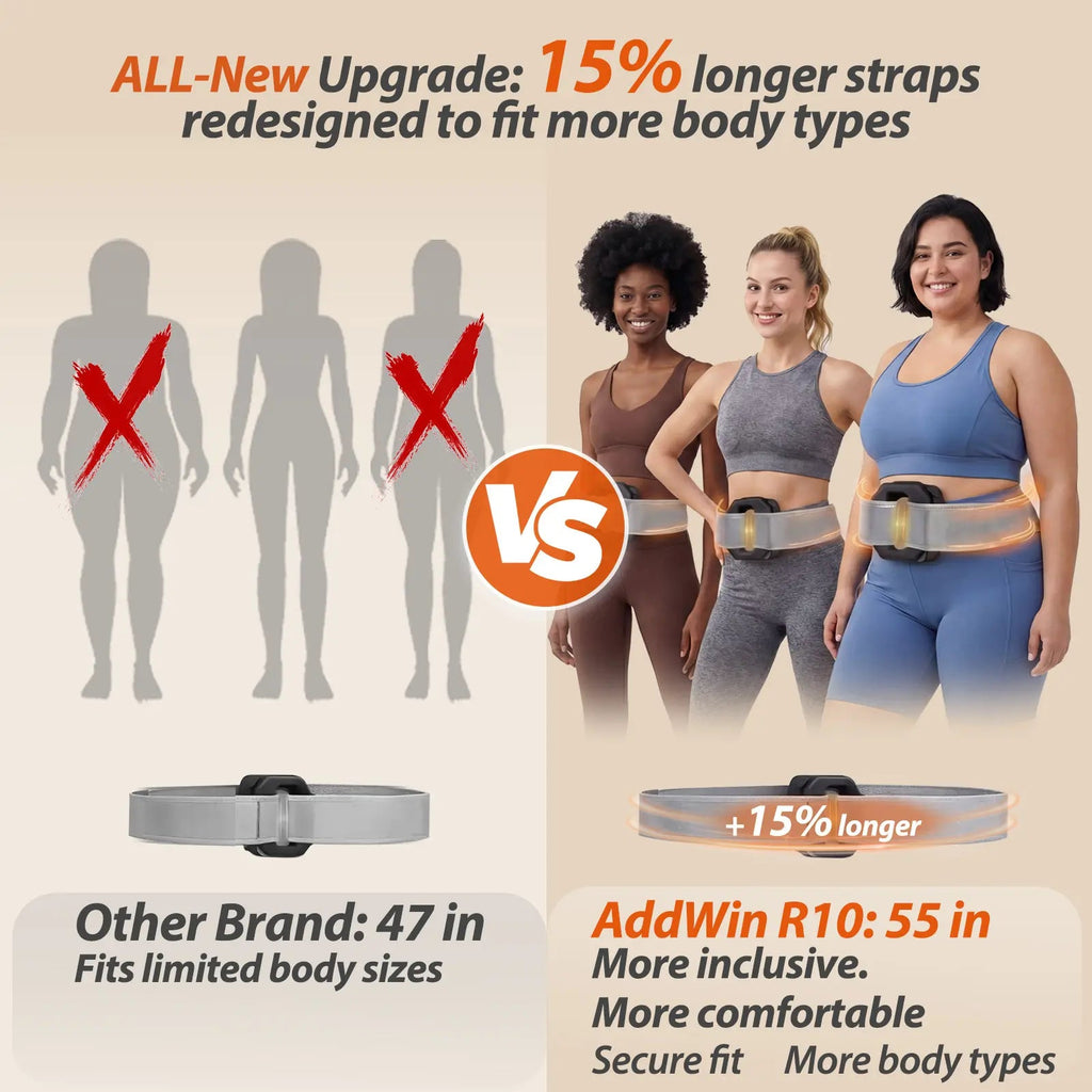 2026 New Fascia Ring R10 Mini Muscle Recovery Fascia Device upgraded adjustable strap fits Up to 55in waist, Cordless Rechargeable, Designed for Waist & Back Muscle Recovery portable massager parents gift summervibes