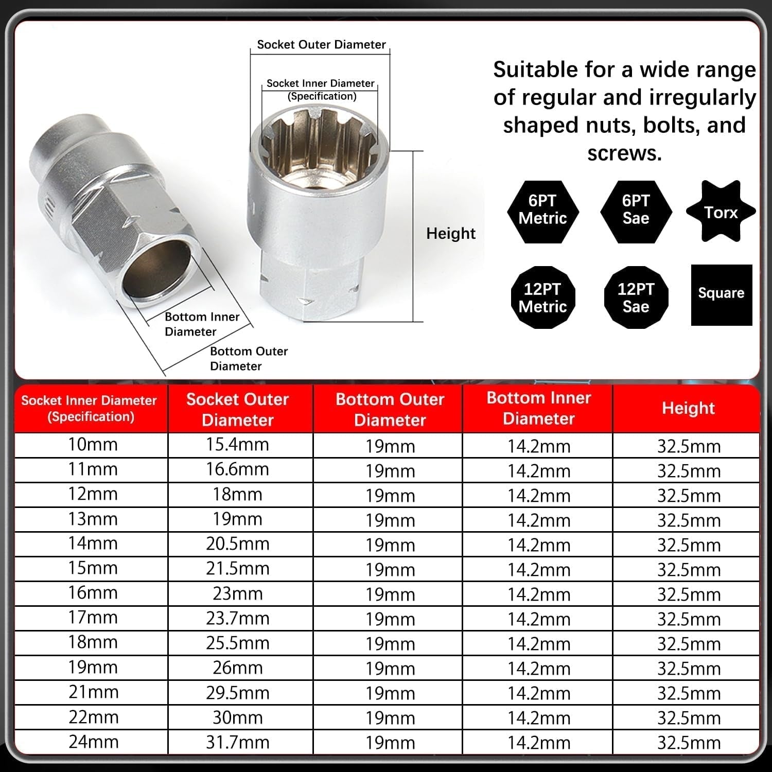 ⚡️50% Off Sale—Today Only⏰️ 17-Piece Pass Through Socket Set,Hollow Ratchet Socket Kit for Automotive Repair & Machine Maintenance